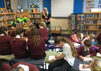 Dragonball Creative Writing workshop